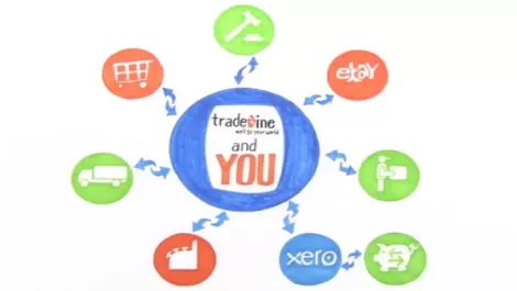 Tradevine