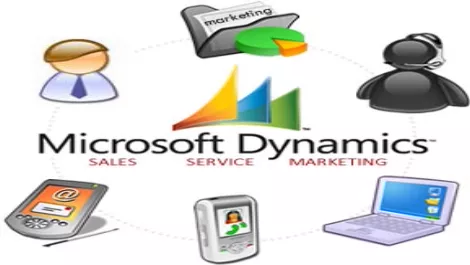 Microsoft unveils Dynamics AX 2012