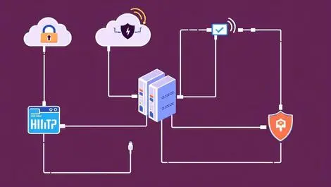 Interconnected computer servers cloud shields automated cybersecurity threat detection